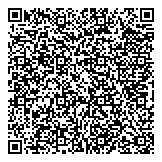 QR код "Лавка подарков"