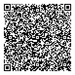 QR код "Ароматика"