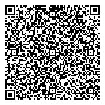 QR код "Nicolas Thibault"