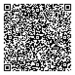 QR код "Талисман удачи"