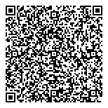 QR код "Индустрихов"
