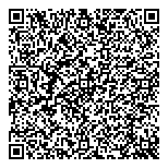 QR код "Лучшие друзья девушек"