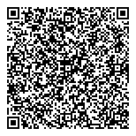 QR код "Мастер Ювелир"