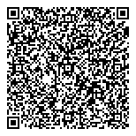 QR код "Castorama"