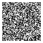QR код "Нитка-Иголка"