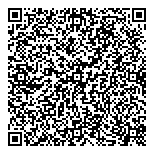 QR код "Азбука шитья"