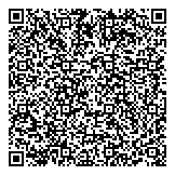 QR код "Метрополис"