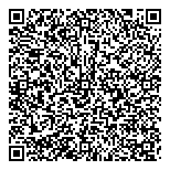 QR код "Магия вкуса"