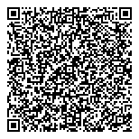 QR код "Идеальная цена"