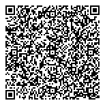 QR код "Koh-i-noor"