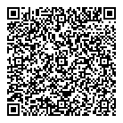 QR код "Sweety"