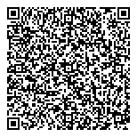 QR код "Vip Букет"