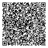 QR код "Трезвый кучер"