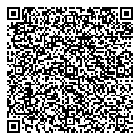 QR код "Трезвый водитель"