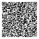 QR код "Везунчик"