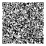 QR код "Сканвэй Шиппинг"