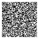 QR код "Экспресс-почта на Братиславской"