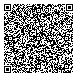 QR код "RentStars"