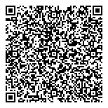 QR код "Biletprofi"