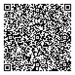 QR код "Трансинтергруппа"