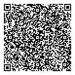 QR код "BuggyLand"