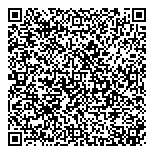 QR код "Мото италия"