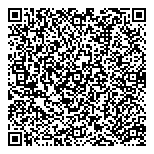 QR код "Амманн Руссланд"