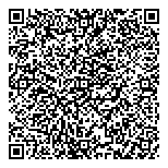 QR код "Станция Рижская"