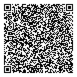 QR код "Лофотен"