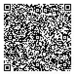 QR код "Де Джиролами"