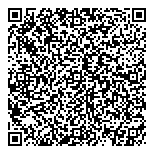 QR код "Санитар города"