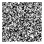 QR код "ВСЕ МОТОРЫ-М"