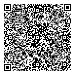 QR код "Планета Садовод"