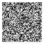 QR код "Планета Садовод"