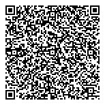 QR код "Все что надо"
