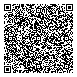 QR код "Маша & Наташа"