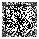 QR код "Gipfel"