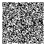QR код "Все для дома"