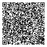 QR код "Пранат"
