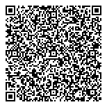 QR код "Современная упаковка"