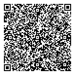 QR код "Энерджи групп"