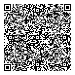 QR код "Razetkin.ru"