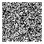 QR код "Инмашком"