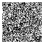 QR код "Стабильная энергия"