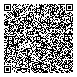 QR код "Энергия"