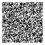 QR код "Энергоизмеритель"