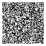 QR код "АЗС Shell"