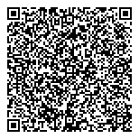 QR код "Линия Силы"