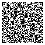 QR код "ИТАЛИЯ"