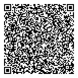 QR код "Инвесткабель"